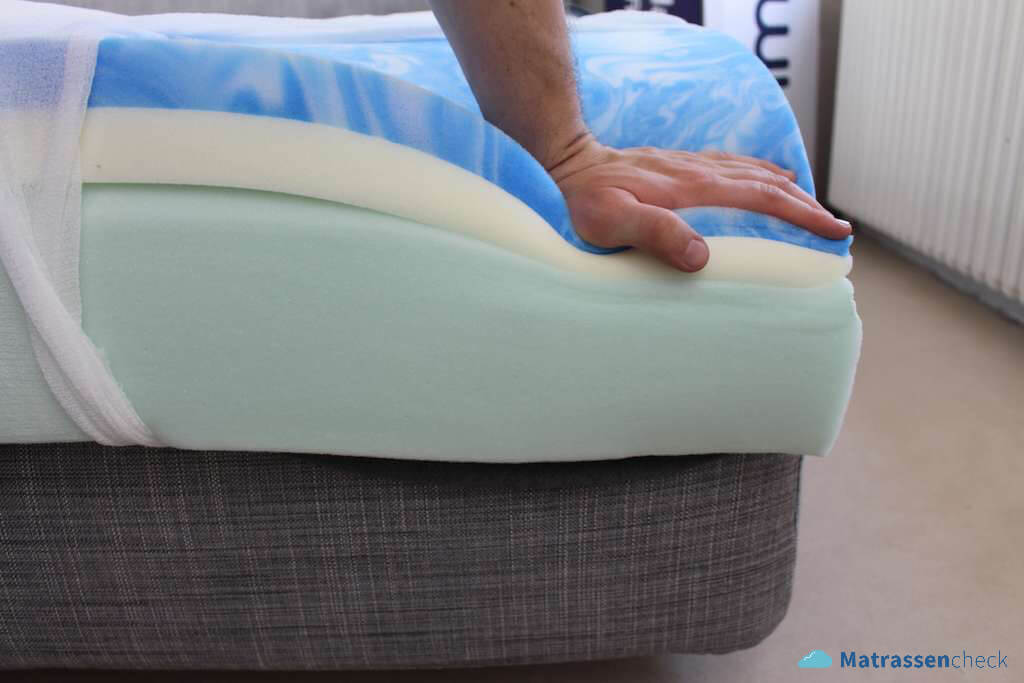 Emma matras Original onze ervaringen (2020)